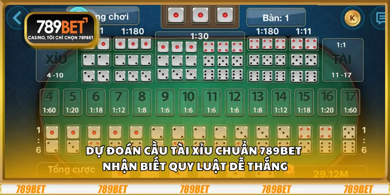 Dự đoán cầu Tài Xỉu chuẩn 789Bet – Nhận biết quy luật dễ thắng 8 Dự đoán cầu Tài Xỉu chuẩn 789Bet – Nhận biết quy luật dễ thắng
